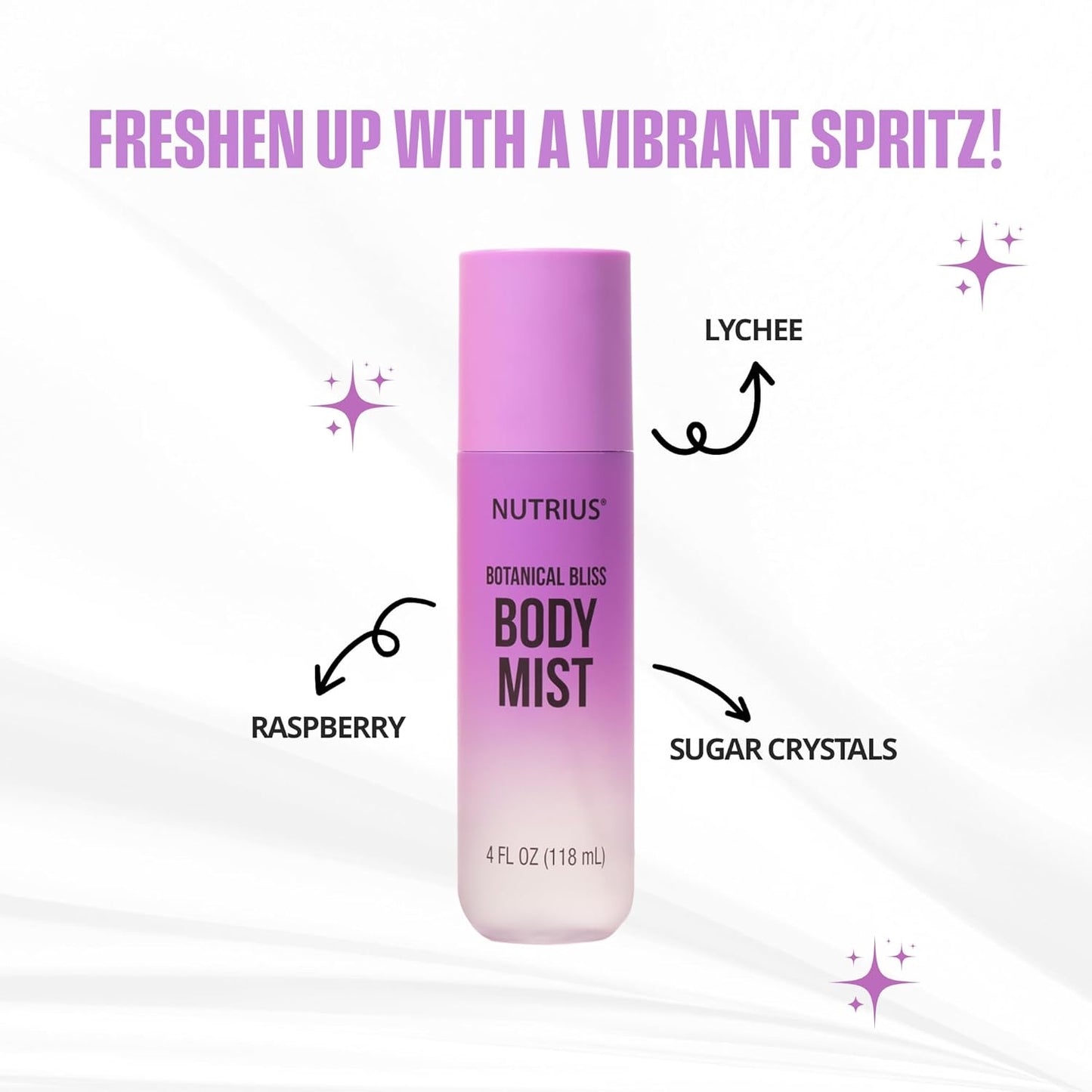 Nutrius Body Mist - Botanical Bliss, 4oz/120ml - Refreshing and Hydrating Daily Fragrance