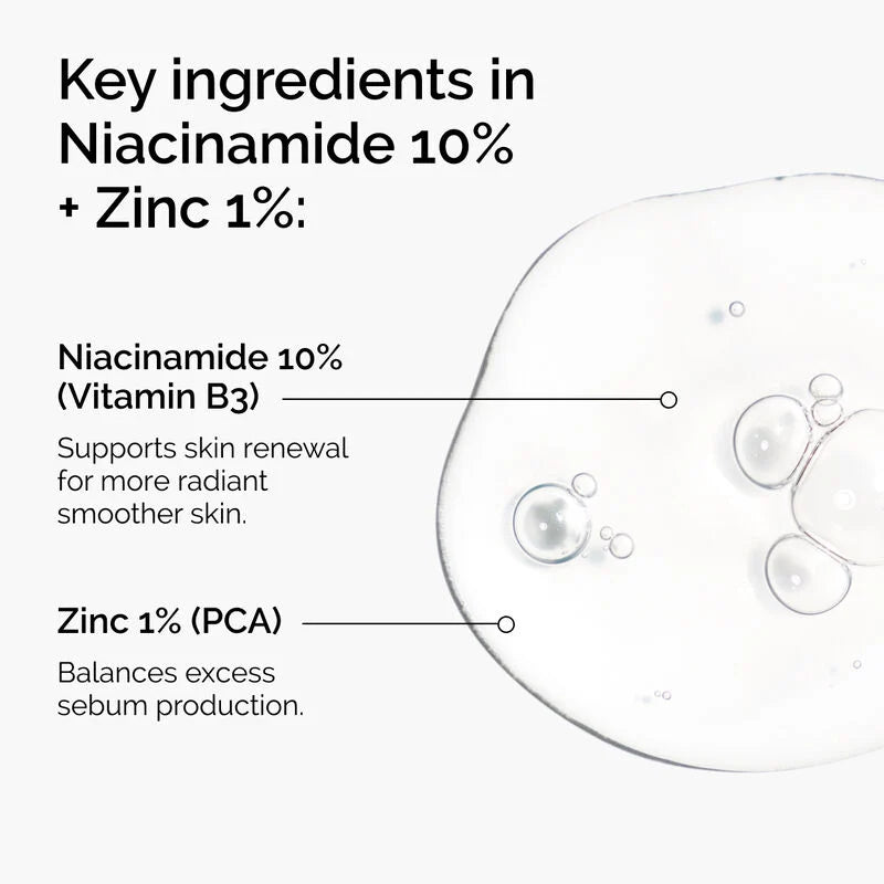 The Ordinary - Niacinamida 10% + Zinc 1%  60ml